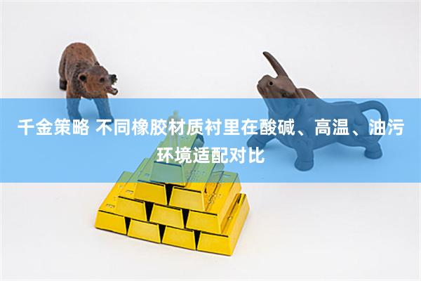 千金策略 不同橡胶材质衬里在酸碱、高温、油污环境适配对比
